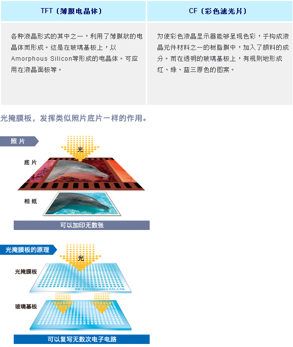 pro1cont-img1.gif